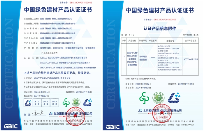 Golden Power green board products obtained China green building materials products three-star certification2